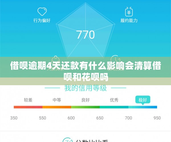 借呗逾期4天还款有什么影响会清算借呗和花呗吗