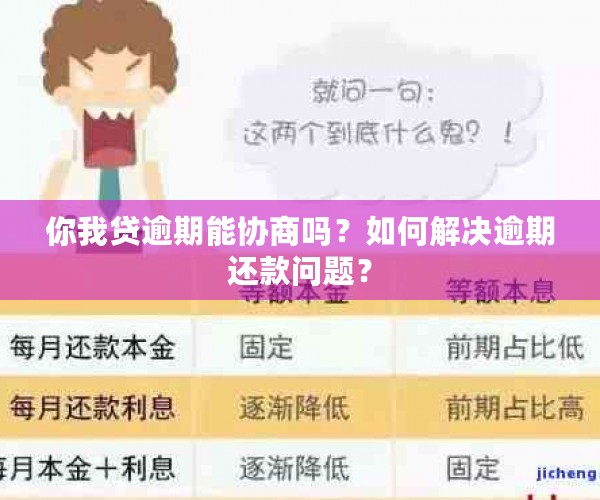 你我贷逾期能协商吗？如何解决逾期还款问题？