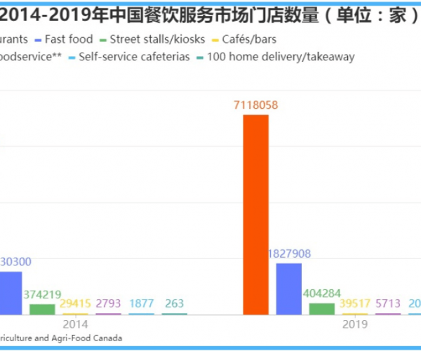 如何解决美团逾期等级提升难题？