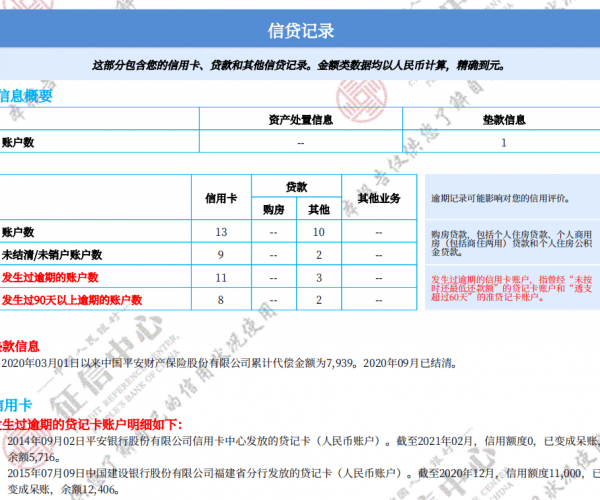 乐分期逾期后是否仍可使用：详解逾期后果与解决方案