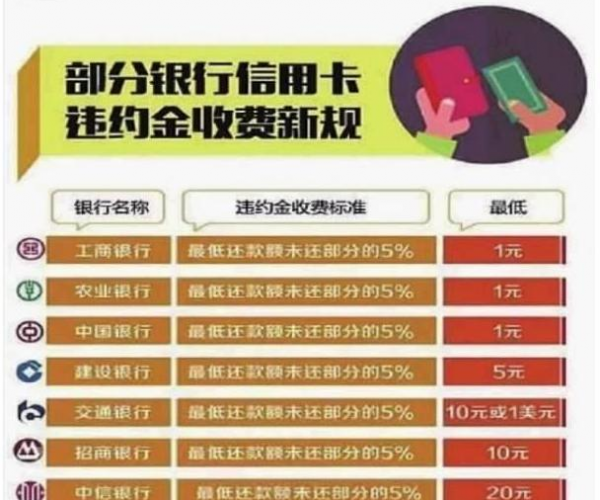 如何应对微粒贷逾期欠款：逾期十万以上半年的解决策略