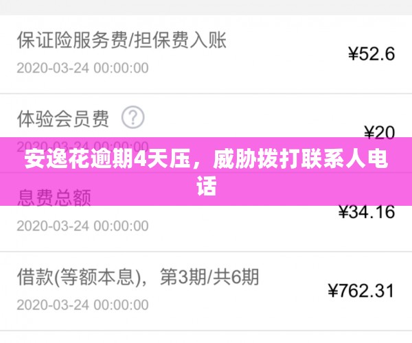 安逸花逾期4天压，威胁拨打联系人电话