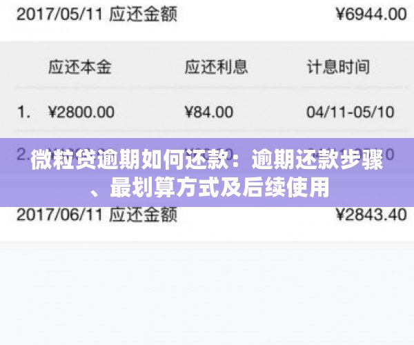 微粒贷逾期如何还款：逾期还款步骤、最划算方式及后续使用