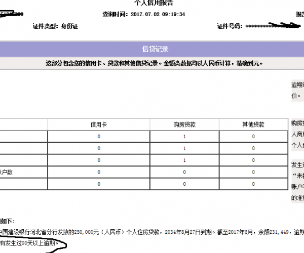 探究美团借钱逾期是否会影响个人征信记录