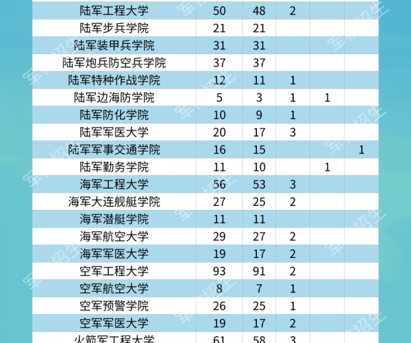 微粒贷1500元欠款逾期35天，这些后果你需知晓！