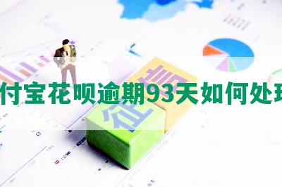 支付宝花呗逾期93天如何处理？