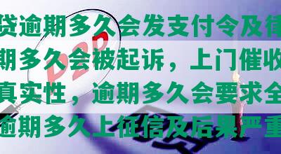 网商贷逾期多久会发支付令及律师函，逾期多久会被起诉，上门催收和律师函真实性，逾期多久会要求全额还款，逾期多久上征信及后果严重