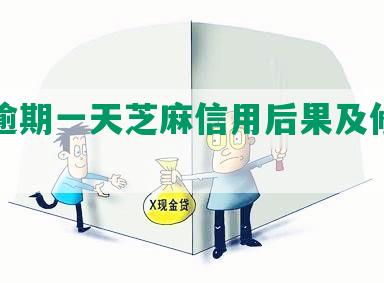 借呗逾期一天芝麻信用后果及修复方法