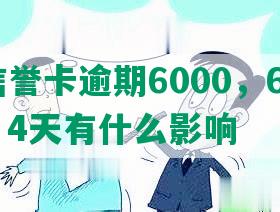 招商信誉卡逾期6000，60天怎么办，4天有什么影响