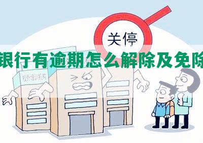 工商银行有逾期怎么解除及免除违约金？