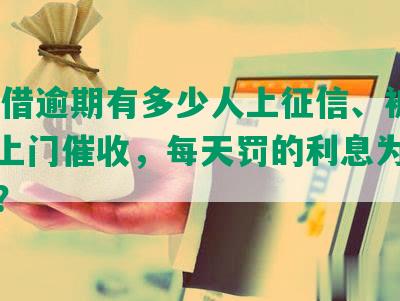 58好借逾期有多少人上征信、被起诉、上门催收，每天罚的利息为何这么多？