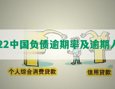 2022中国负债逾期率及逾期人数