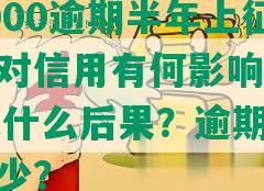 信用卡5000逾期半年上征信吗？逾期半年对信用有何影响？逾期5000会带来什么后果？逾期5000需要还多少？