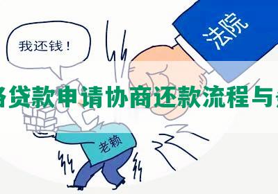 网络贷款申请协商还款流程与条件