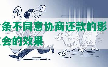 京东金条不同意协商还款的影响及投诉银监会的效果