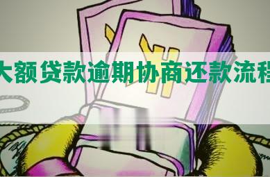 银行大额贷款逾期协商还款流程及效力