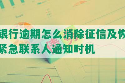 中信银行逾期怎么消除征信及恢复额度、紧急联系人通知时机