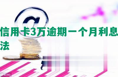 建行信用卡3万逾期一个月利息及处理方法