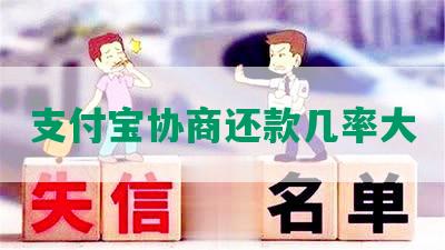 支付宝协商还款几率大