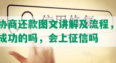 花呗协商还款图文讲解及流程，还本金有成功的吗，会上征信吗