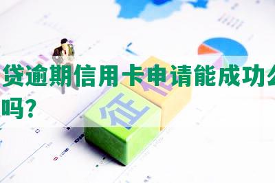 有网贷逾期信用卡申请能成功么嘛，安全吗？