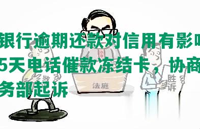 民生银行逾期还款对信用有影响吗？逾期5天电话催款冻结卡，协商政策及法务部起诉