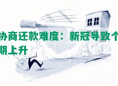 银行协商还款难度：新冠导致个人贷款逾期上升