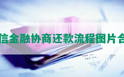 中信金融协商还款流程图片合集