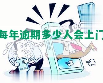 信用卡每年逾期多少人会上门催收款？