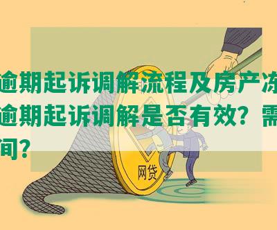 网贷逾期起诉调解流程及房产冻结：网贷逾期起诉调解是否有效？需要多长时间？