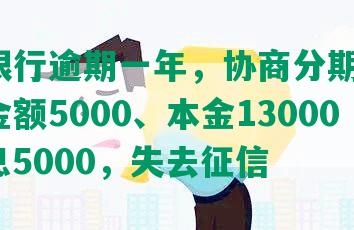 浦发银行逾期一年，协商分期还款、起诉金额5000、本金13000，利息5000，失去征信