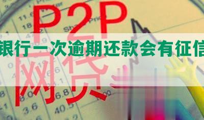 中国银行一次逾期还款会有征信问题吗？