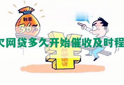 欠网贷多久开始催收及时程？