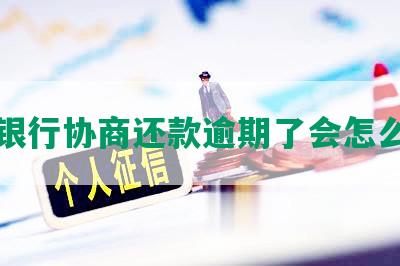 跟银行协商还款逾期了会怎么样