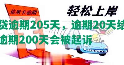 网贷逾期205天，逾期20天结果，逾期200天会被起诉