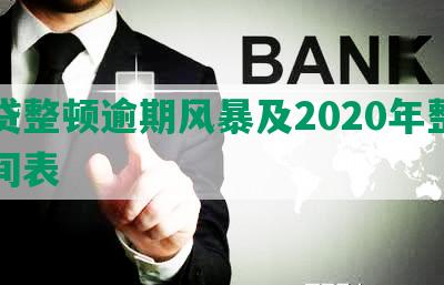 网贷整顿逾期风暴及2020年整治时间表