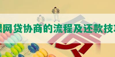 跟网贷协商的流程及还款技巧