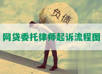 网贷委托律师起诉流程图