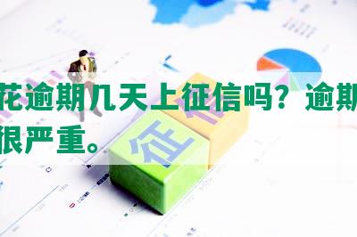 安逸花逾期几天上征信吗？逾期还款后果很严重。