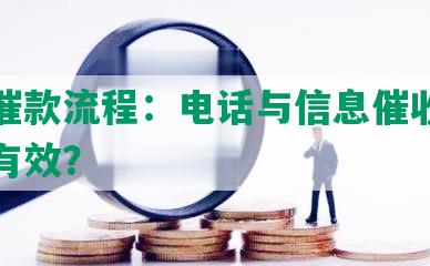 逾期催款流程：电话与信息催收是否真实有效？