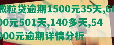 微粒贷逾期1500元35天,6000元501天,140多天,54000元逾期详情分析