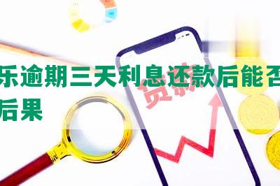 分期乐逾期三天利息还款后能否再用及其后果