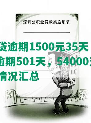 微粒贷逾期1500元35天，欠6000逾期501天，54000元逾期情况汇总